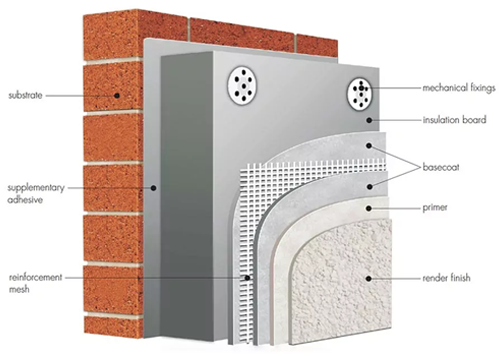 How to Render a Brick Wall: The Ultimate Guide for Flawless Results